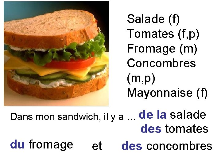 Salade (f) Tomates (f, p) Fromage (m) Concombres (m, p) Mayonnaise (f) Dans mon