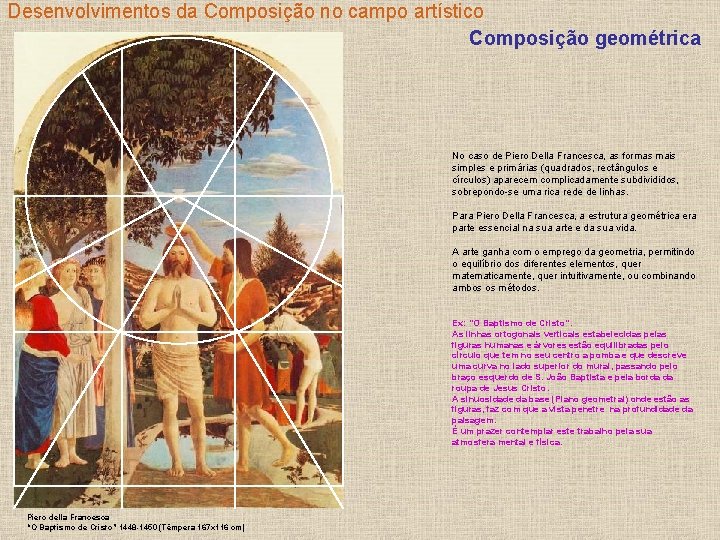 Desenvolvimentos da Composição no campo artístico Composição geométrica No caso de Piero Della Francesca,