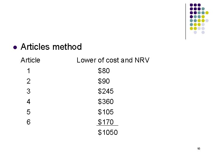 l Articles method Article 1 2 3 4 5 6 Lower of cost and