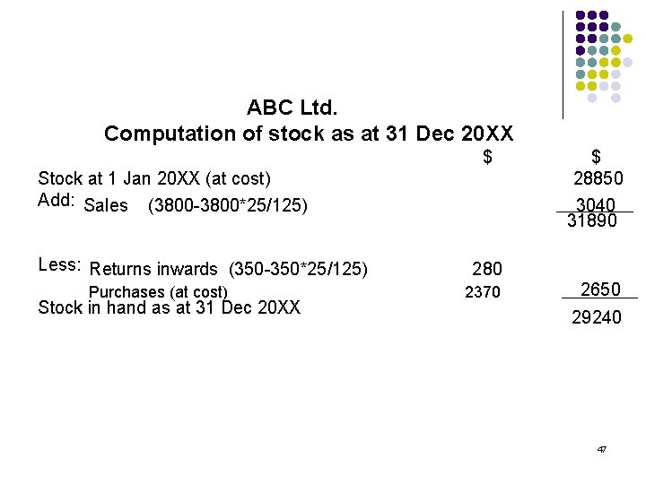 ABC Ltd. Computation of stock as at 31 Dec 20 XX $ Stock at ABC Ltd. Computation of stock as at 31 Dec 20 XX $ Stock at