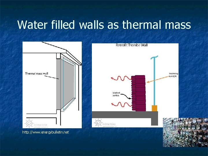 Water filled walls as thermal mass http: //www. energybulletin. net 