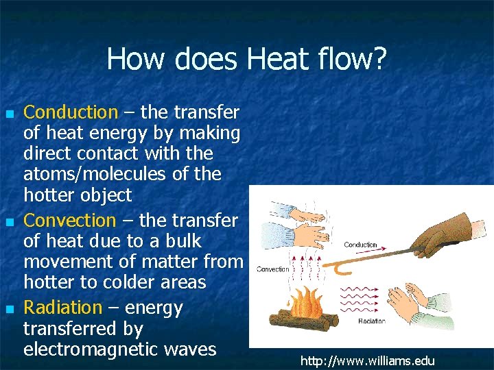 How does Heat flow? n n n Conduction – the transfer of heat energy