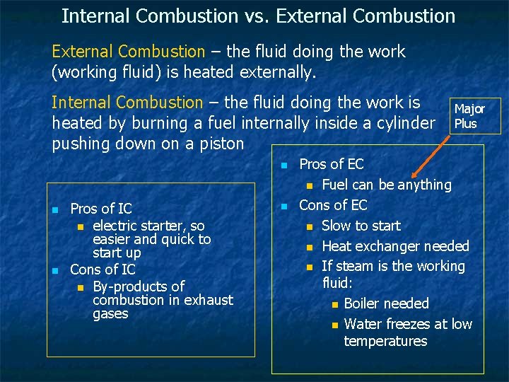 Internal Combustion vs. External Combustion – the fluid doing the work (working fluid) is