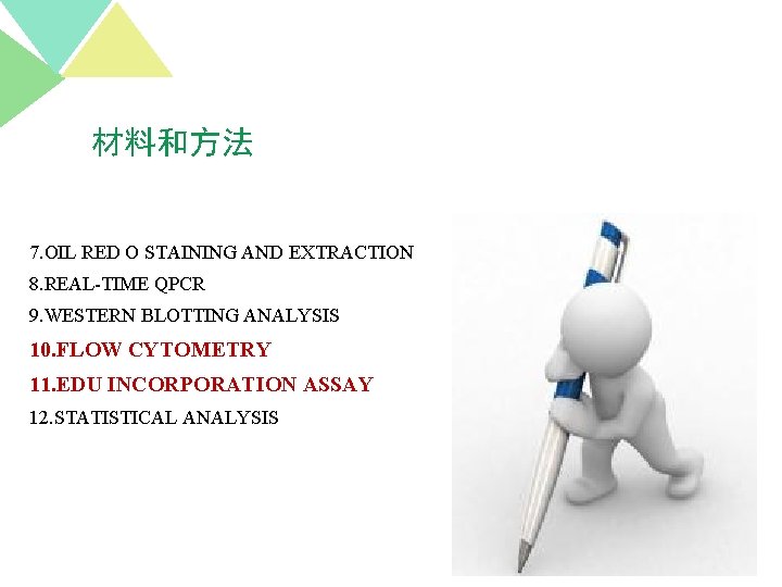 材料和方法 7. OIL RED O STAINING AND EXTRACTION 8. REAL-TIME QPCR 9. WESTERN BLOTTING