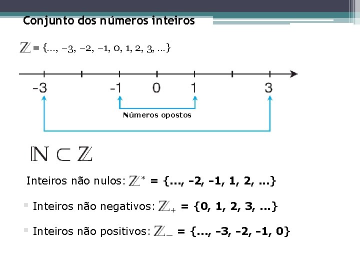 Conjunto dos números inteiros Z = {. . . , − 3, − 2, Conjunto dos números inteiros Z = {. . . , − 3, − 2,