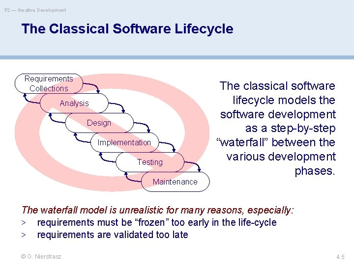 P 2 — Iterative Development The Classical Software Lifecycle Requirements Collections Analysis Design Implementation