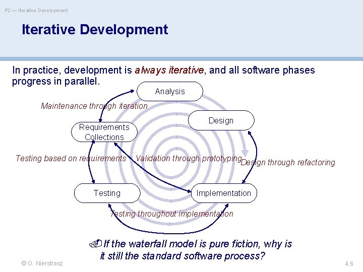 P 2 — Iterative Development In practice, development is always iterative, and all software