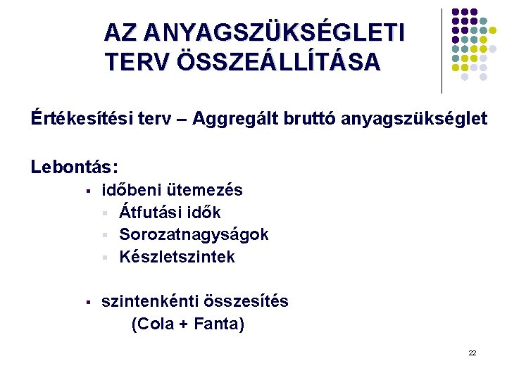 AZ ANYAGSZÜKSÉGLETI TERV ÖSSZEÁLLÍTÁSA Értékesítési terv – Aggregált bruttó anyagszükséglet Lebontás: § időbeni ütemezés AZ ANYAGSZÜKSÉGLETI TERV ÖSSZEÁLLÍTÁSA Értékesítési terv – Aggregált bruttó anyagszükséglet Lebontás: § időbeni ütemezés