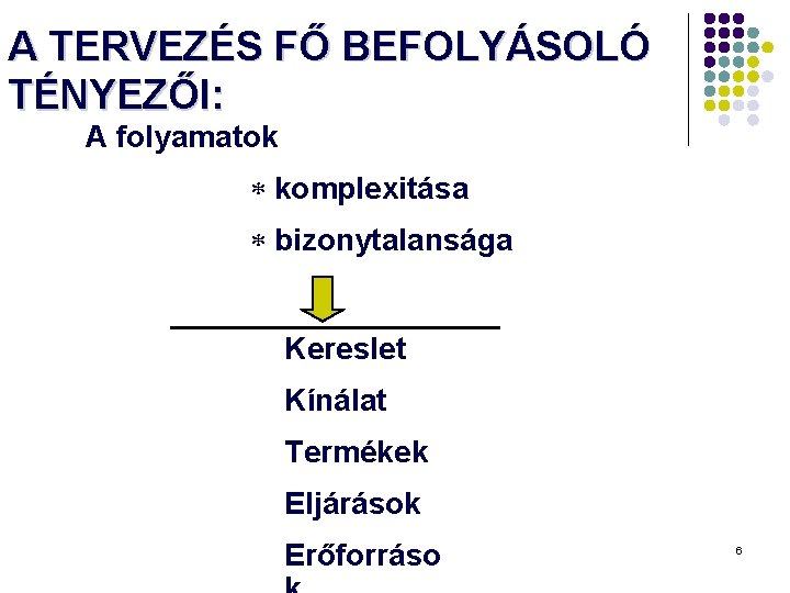 A TERVEZÉS FŐ BEFOLYÁSOLÓ TÉNYEZŐI: A folyamatok komplexitása bizonytalansága Kereslet Kínálat Termékek Eljárások Erőforráso A TERVEZÉS FŐ BEFOLYÁSOLÓ TÉNYEZŐI: A folyamatok komplexitása bizonytalansága Kereslet Kínálat Termékek Eljárások Erőforráso