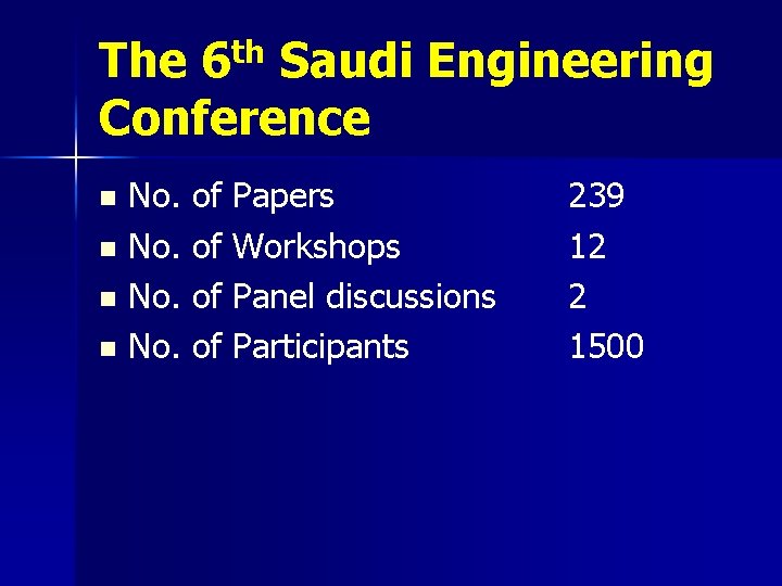 The 6 th Saudi Engineering Conference No. of Papers n No. of Workshops n