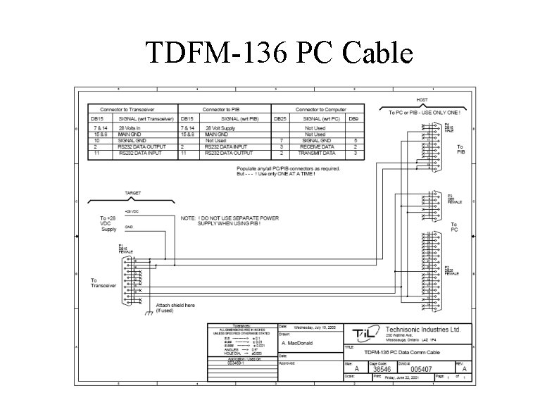TDFM-136 PC Cable 