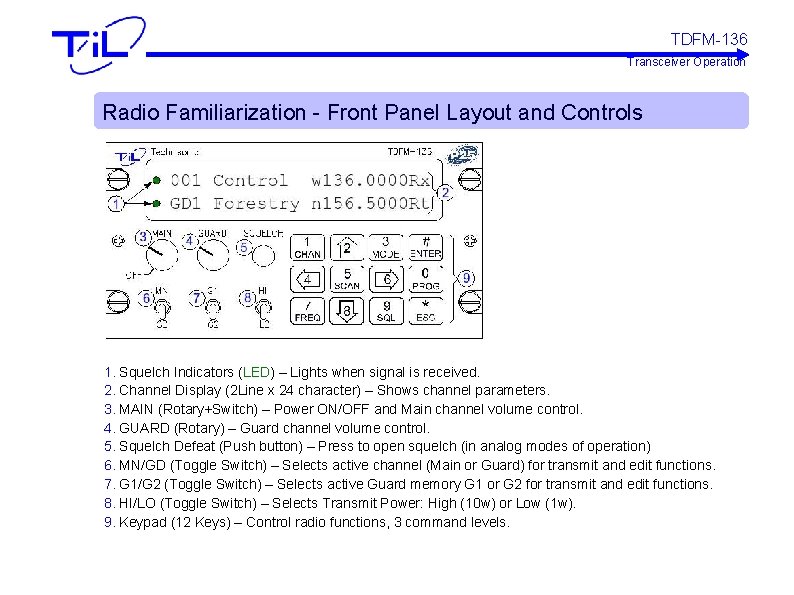 TDFM-136 Transceiver Operation Radio Familiarization - Front Panel Layout and Controls 1. Squelch Indicators