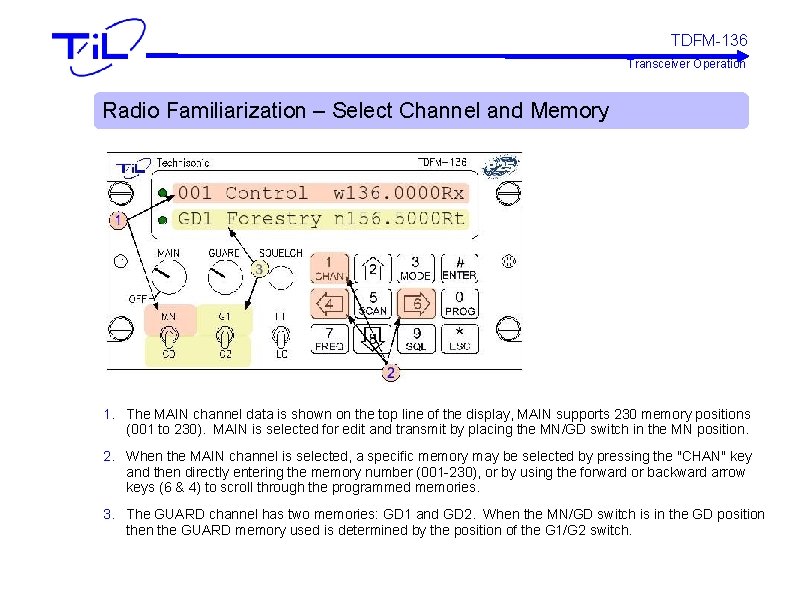 TDFM-136 Transceiver Operation Radio Familiarization – Select Channel and Memory 1. The MAIN channel