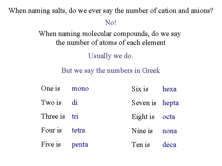 When naming salts, do we ever say the number of cation and anions? No!