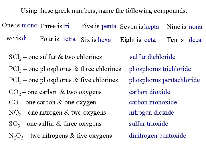 Using these greek numbers, name the following compounds: One is mono Three is tri