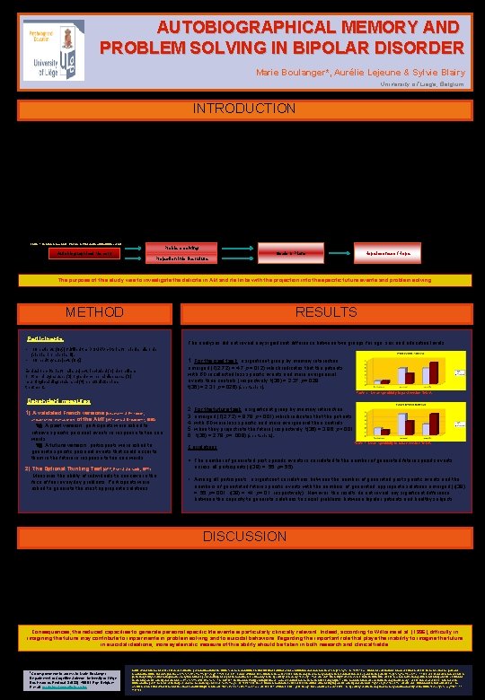 AUTOBIOGRAPHICAL MEMORY AND PROBLEM SOLVING IN BIPOLAR DISORDER Marie Boulanger*, Aurélie Lejeune & Sylvie