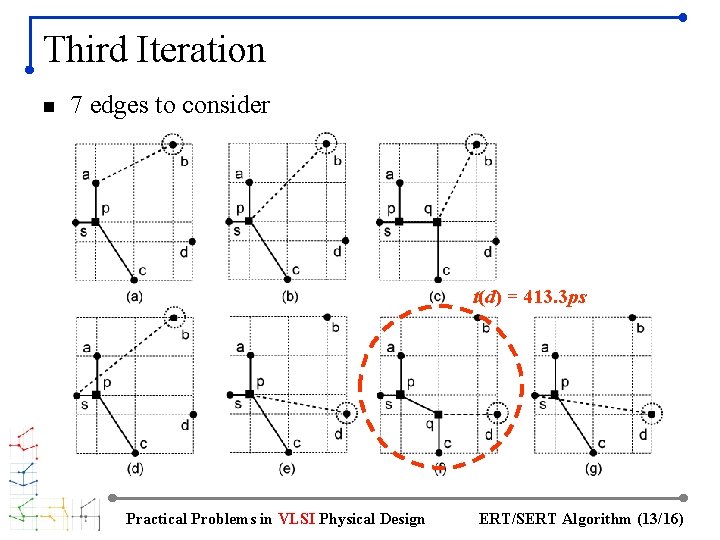 Third Iteration n 7 edges to consider t(d) = 413. 3 ps Practical Problems