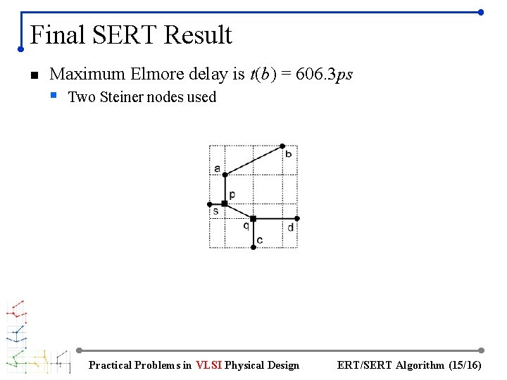 Final SERT Result n Maximum Elmore delay is t(b) = 606. 3 ps §