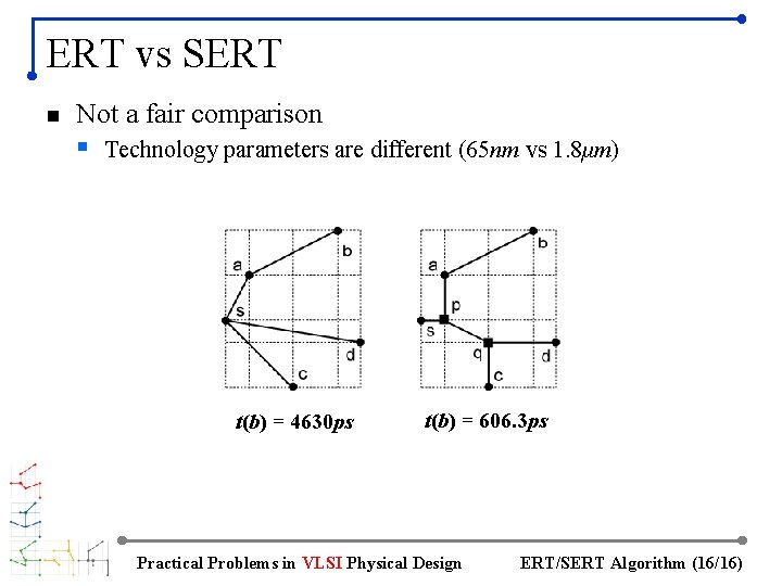 ERT vs SERT n Not a fair comparison § Technology parameters are different (65