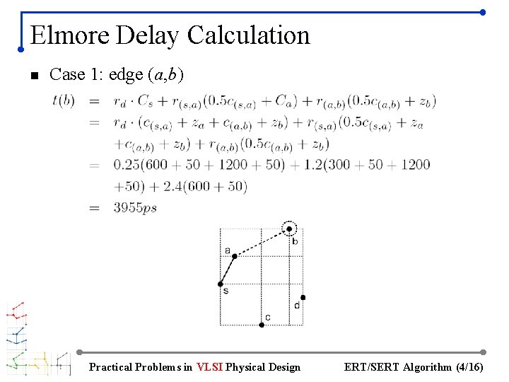 Elmore Delay Calculation n Case 1: edge (a, b) Practical Problems in VLSI Physical