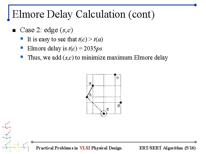 Elmore Delay Calculation (cont) n Case 2: edge (s, c) § It is easy