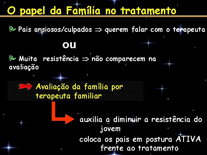 O papel da Família no tratamento Pais ansiosos/culpados querem falar com o terapeuta ou