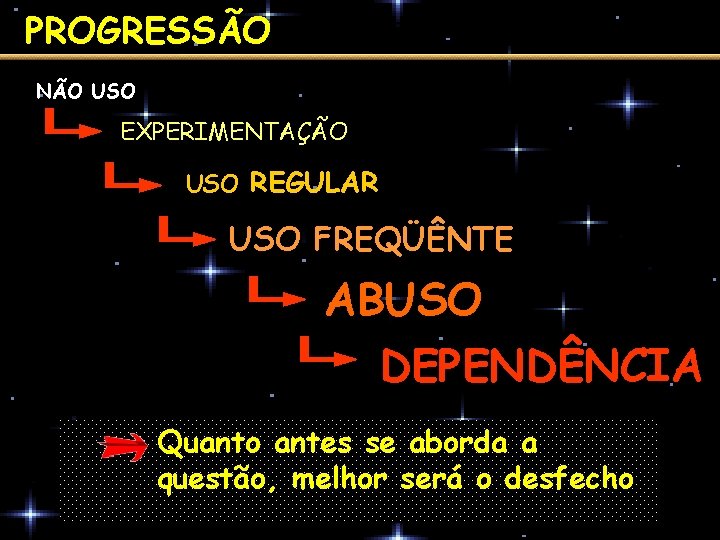 PROGRESSÃO NÃO USO EXPERIMENTAÇÃO USO REGULAR USO FREQÜÊNTE ABUSO DEPENDÊNCIA Quanto antes se aborda