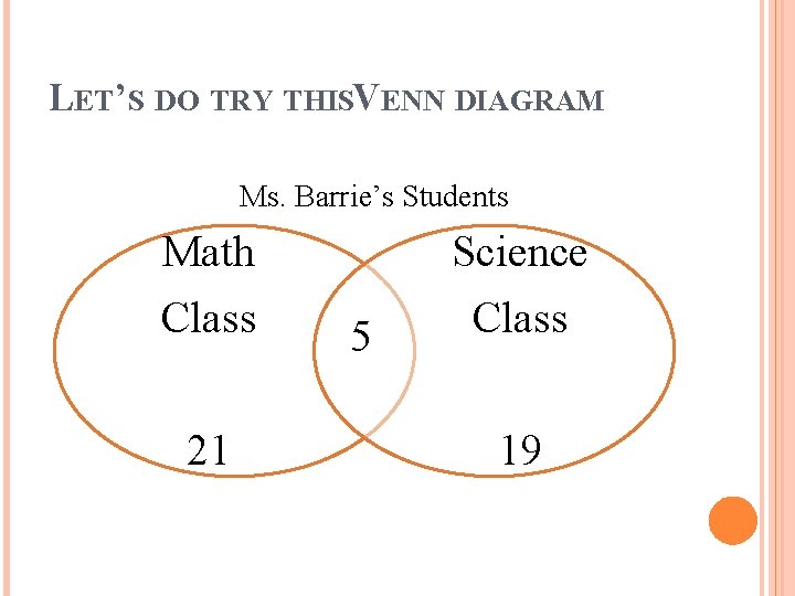 LET’S DO TRY THISVENN DIAGRAM Ms. Barrie’s Students Math Class 21 5 Science Class