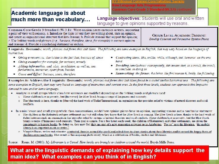 Academic language is about much more than vocabulary… NY Bilingual Common Core Initiative: Sample