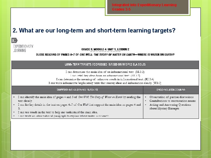 Integrated into Expeditionary Learning Grades 3 -5 2. What are our long-term and short-term