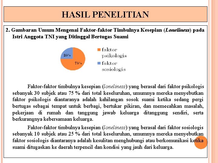 HASIL PENELITIAN 2. Gambaran Umum Mengenai Faktor-faktor Timbulnya Kesepian (Loneliness) pada Istri Anggota TNI