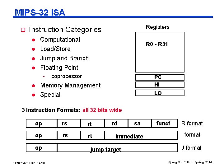 MIPS-32 ISA q Registers Instruction Categories l Computational Load/Store Jump and Branch l Floating