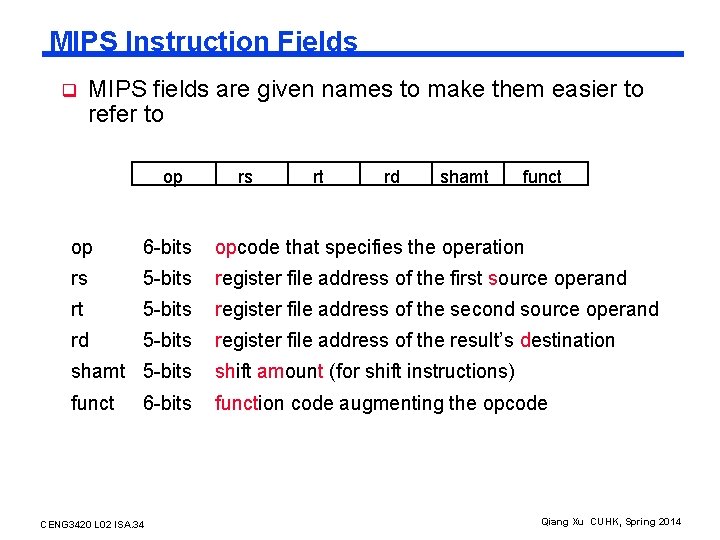 MIPS Instruction Fields q MIPS fields are given names to make them easier to