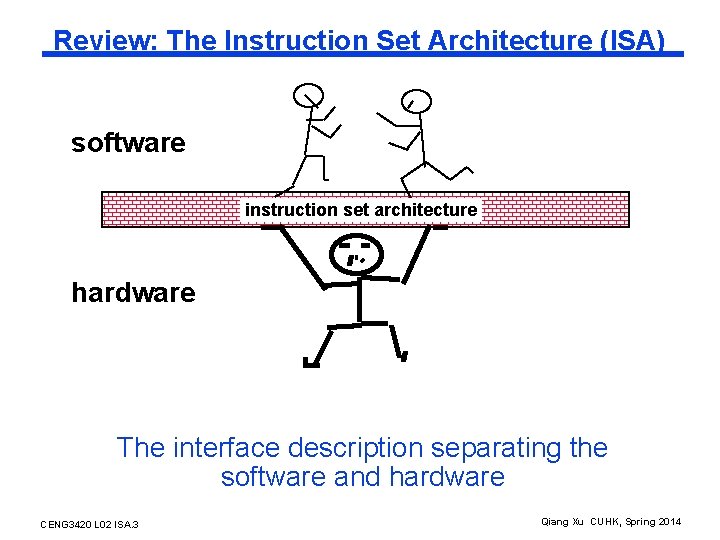 Review: The Instruction Set Architecture (ISA) software instruction set architecture hardware The interface description