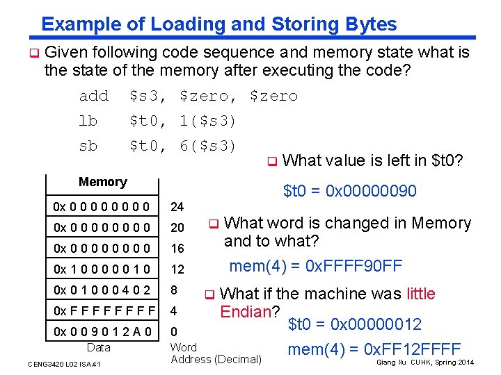 Example of Loading and Storing Bytes q Given following code sequence and memory state