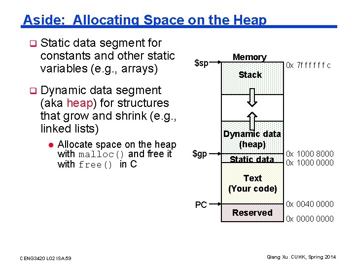 Aside: Allocating Space on the Heap q q Static data segment for constants and