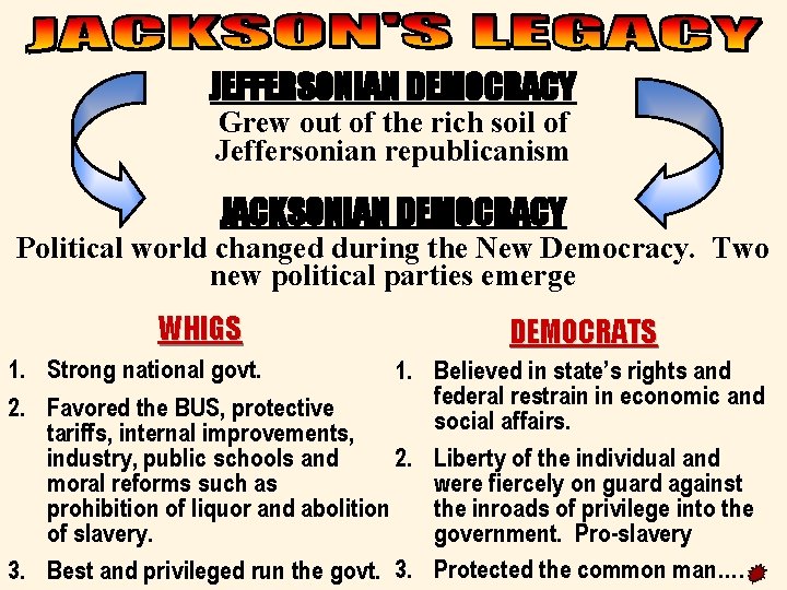 JEFFERSONIAN DEMOCRACY Grew out of the rich soil of Jeffersonian republicanism JACKSONIAN DEMOCRACY Political