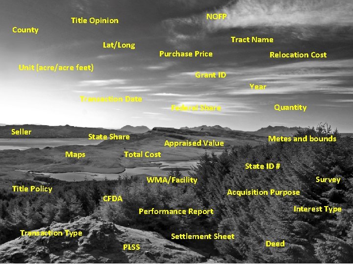 County NOFP Title Opinion Tract Name Lat/Long Purchase Price Unit (acre/acre feet) Relocation Cost