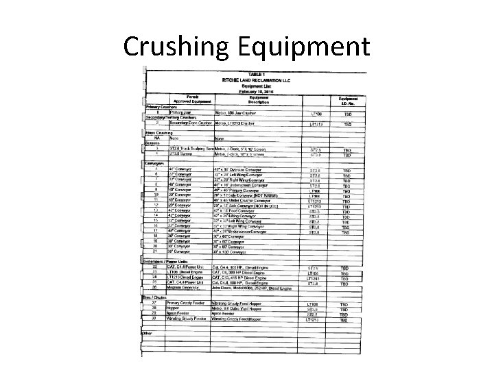 Crushing Equipment 