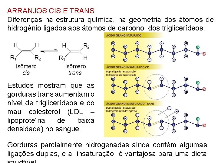 ARRANJOS CIS E TRANS Diferenças na estrutura química, na geometria dos átomos de hidrogênio ARRANJOS CIS E TRANS Diferenças na estrutura química, na geometria dos átomos de hidrogênio