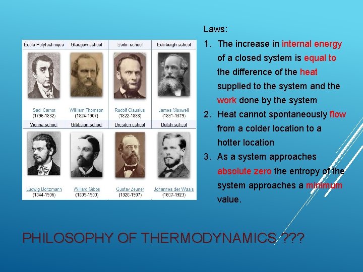 Laws: 1. The increase in internal energy of a closed system is equal to