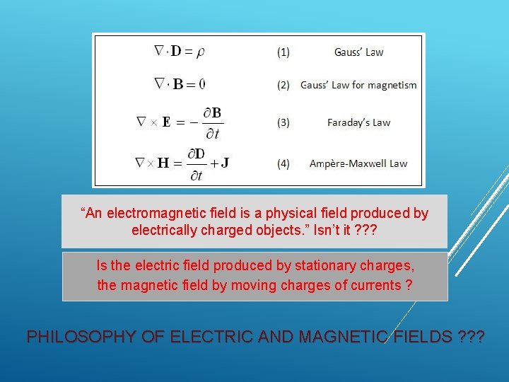 “An electromagnetic field is a physical field produced by electrically charged objects. ” Isn’t