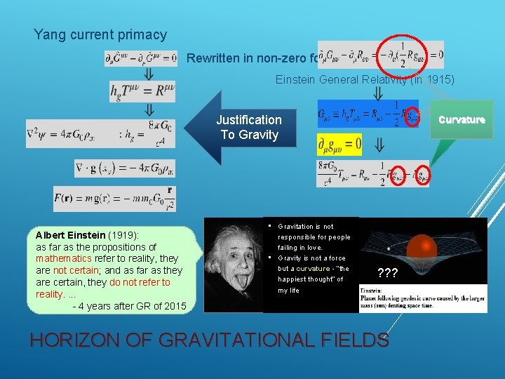 Yang current primacy Rewritten in non-zero form: Einstein General Relativity (in 1915) Justification To