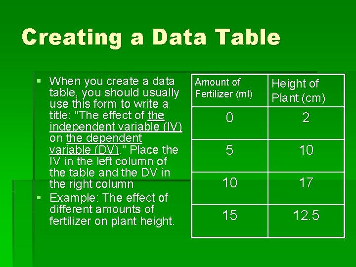 Creating a Data Table § When you create a data table, you should usually