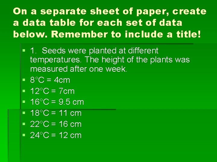 On a separate sheet of paper, create a data table for each set of