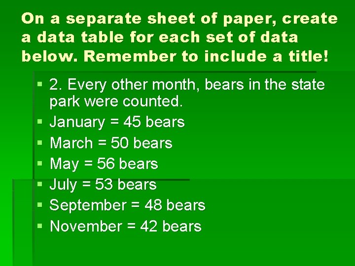 On a separate sheet of paper, create a data table for each set of