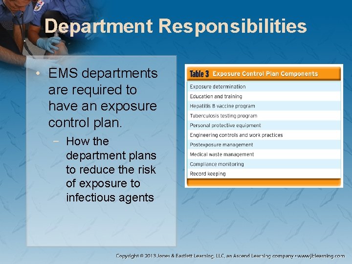 Department Responsibilities • EMS departments are required to have an exposure control plan. −