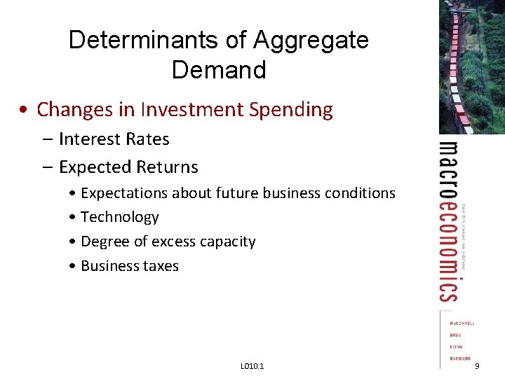 Determinants of Aggregate Demand • Changes in Investment Spending – Interest Rates – Expected