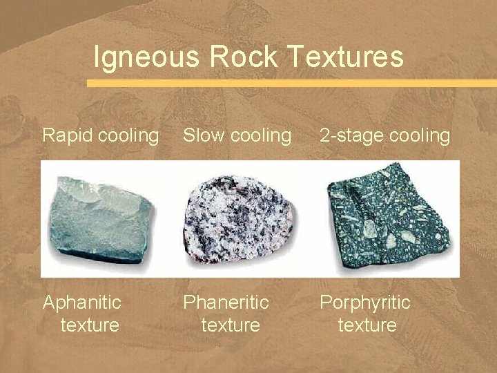 Igneous Rock Textures Rapid cooling Slow cooling 2 -stage cooling Aphanitic texture Phaneritic texture