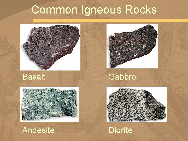 Common Igneous Rocks Basalt Gabbro Andesite Diorite 